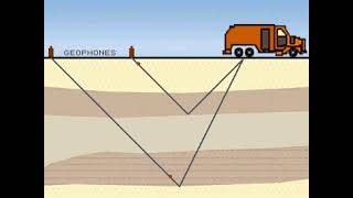 Seismic Waves