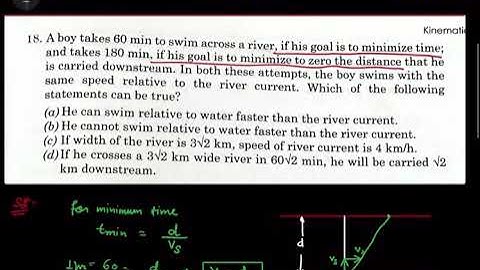 Pathfinder || kinematics || M.C.Q. 18 || saurabh