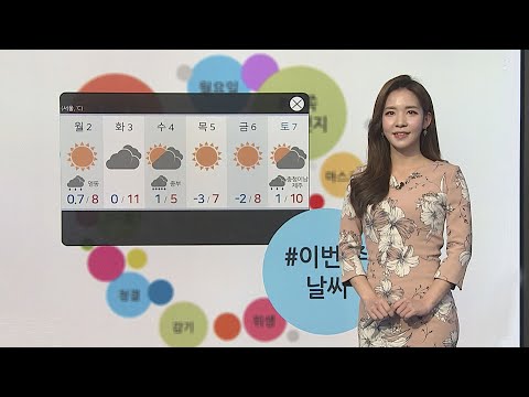 [Weather Tree] Chilly with cold winds… Poor ultrafine dust levels in the west this morning / Yonh...