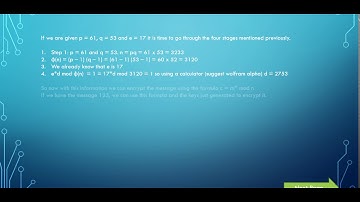 RSA encryption and decryption tutorial