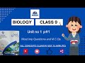 "Class 9 Biology Unit 1 Part 1 Urdu Medium | Branches of Biology | Board Exam 2025 #exampreparation