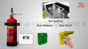 Fire Safety - LHD Tube Detection & Micro Fire Suppression System | Industrial Animation