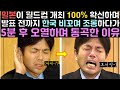 일본이 월드컵 개최 100% 확신하며 발표 전까지 한국 비꼬며 조롱하다가 5분 후 오열하며 통곡한 이유