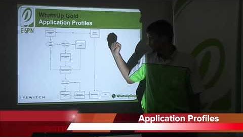 WhatsUp Gold Application Performance Monitoring (APM) Technical Overview by E-SPIN