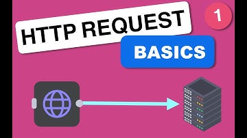n8n Http Request Node ( Beginner Tutorial )