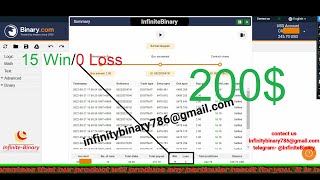 Best Binary Bot 29-08-22 || BInary.com No Loss