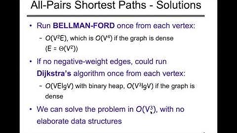 All Pair Shortest Path (Floyd Warshall