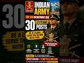 Indian Army TGC 144 Recruitment 2026 🔥 30 Lieutenant Posts | BTech Pass Army Officer Job #govtjobs
