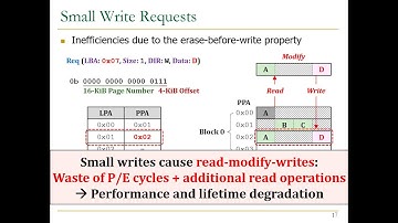 Modern Solid-State Drives (SSDs) Course - Meeting 4: Optimizing Mapping & Data Placement (Fall 2021)