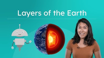 Layers of the Earth - Exploring Earth’s Crust, Mantle, and Core