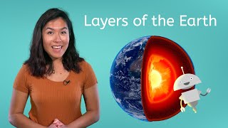 Layers of the Earth5.23  Earth Science for Kids!