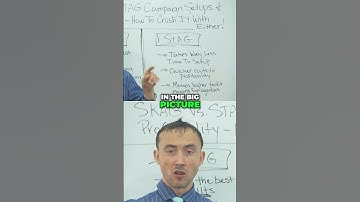 🔑 Unlocking 10,000% ROI with Single Keyword Ad Groups 💸