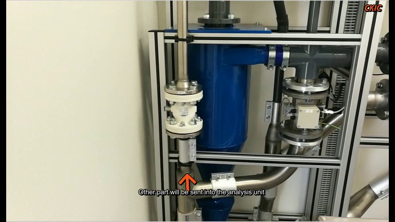 5E-SOLAS Online Analyzer