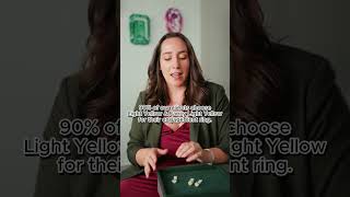 Yellow Diamond Buying Tips Light Fancy Or Vivid