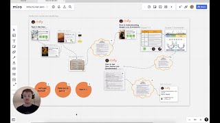 Intro to Net Zero: Part 2 - Scopes 1-3