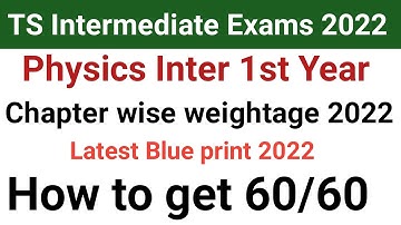 TS inter 1st year physics chapter wise important questions 2022| Blueprint physics 1st year 2022
