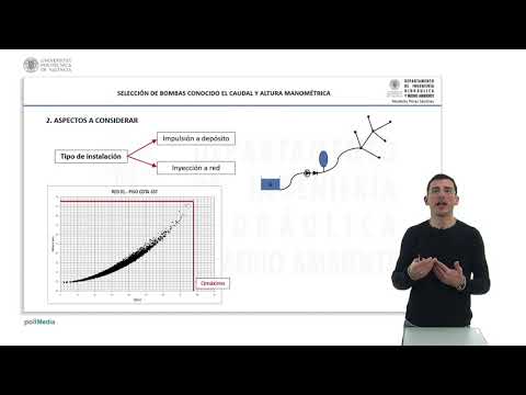 Video: Cómo elegir una bomba de circulación para calefacción: una descripción general de los mejores modelos y reseñas de fabricantes