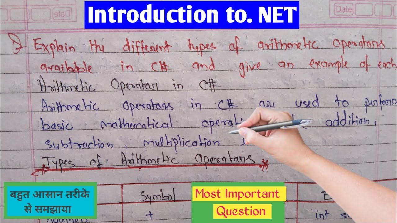 Define arithmetic operators in c arithmetic operators ttcguide