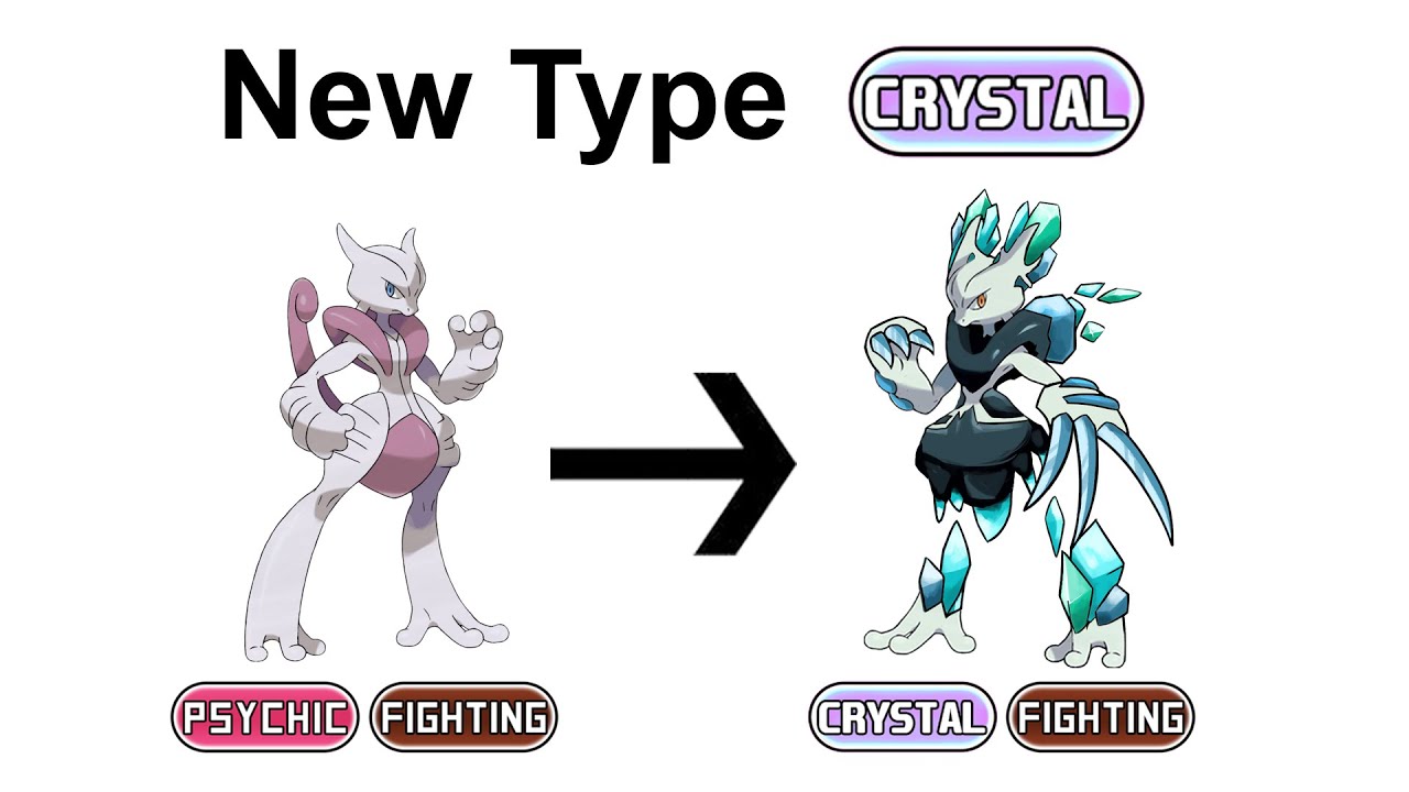 FAZENDO O MEGA MEWTWO Y SHINY - POKEMON, Cris