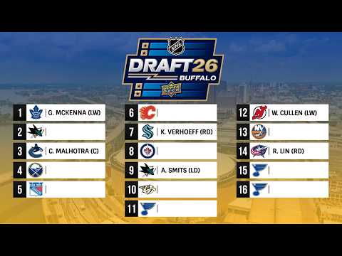FINAL 2026 NHL MOCK DRAFT (Entire 1st Round)