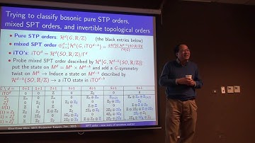 Xiao-Gang Wen, Symmetry protected topological order and group cohomology theory III Part III