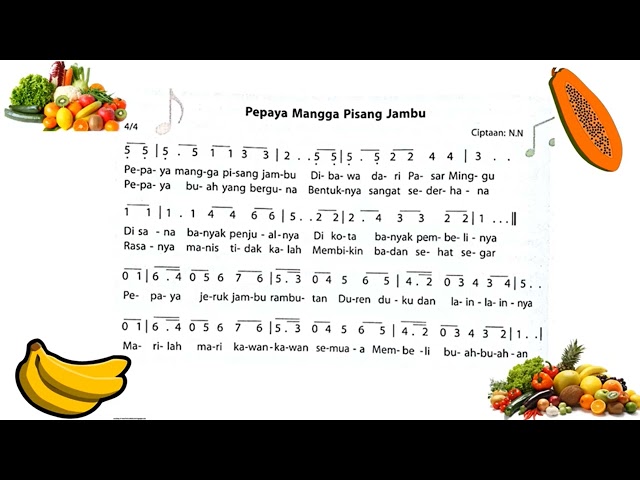 Pepaya Mangga Pisang Jambu class=