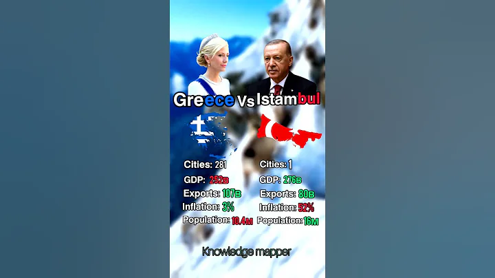 Greece vs Istanbul! 👀🔥 #shorts #map #europe #geography #mapping