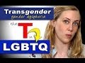 Am I Transgender? What is Gender Dysphoria?