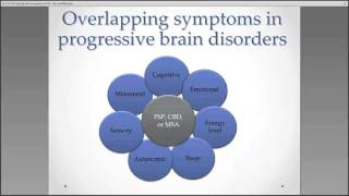 Dealing with Depression in PSP, CBD and MSA