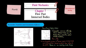 Fluid Mechanics, Frank M. White, Chapter 7, Flow Past Immersed Bodies, Part2