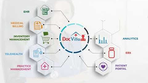 DocVilla #1 Medical Practice Management Solution - Ambulatory EHR with integrated Telemedicine