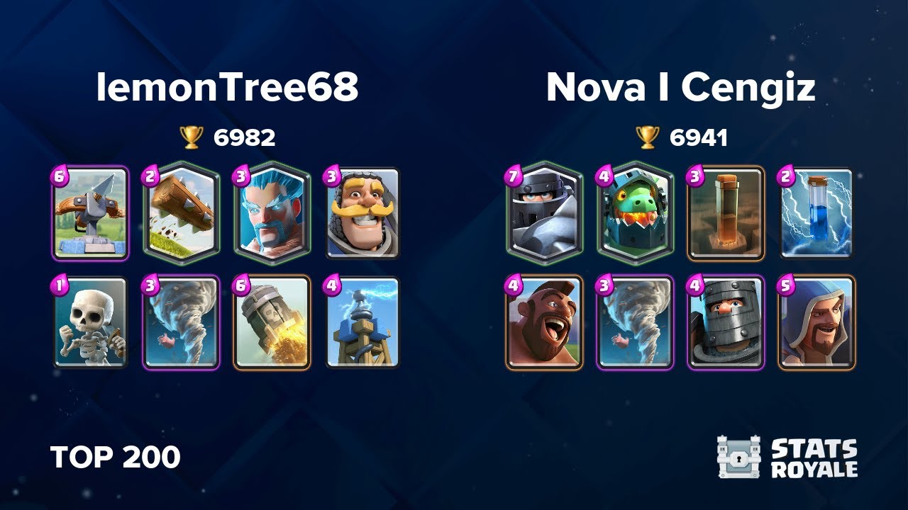 lemonTree68 vs Nova I Cengiz [TOP 200]