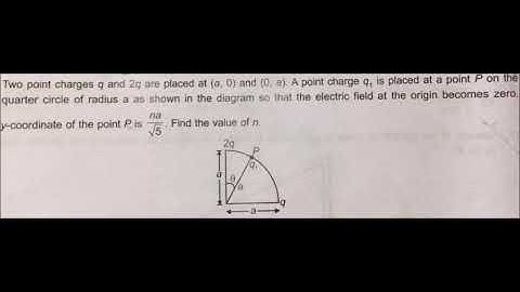 IIT JEE ADVANCED BASED QUESTION EXPLAINED BY RKH SIR