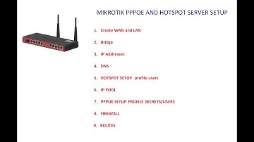 mikrotik pppoe and hotspot server setup