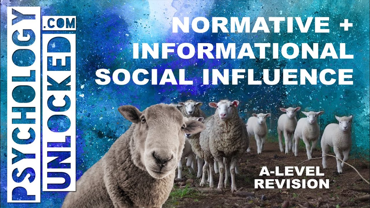 Normative and Informational Social Influence - Social ...