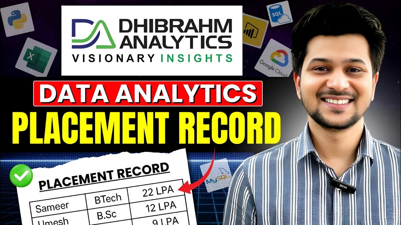 Data Analytics Placements | 22 LPA to 8 LPA | Data Science Course in Bangalore 
