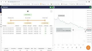 Free Download Binary Bot Digit Over with Tick Lists