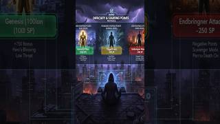 Como Funciona Dificuldades em Worm CYOA! - #cyoaworm #wormcyoa #worm #cyoa #multiverse #universe