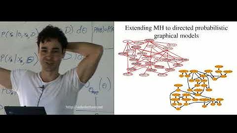 Markov Chain Monte Carlo by Nando  de freitas