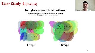 iText: Hands-free Text Entry on an Imaginary Keyboard for Augmented Reality Systems