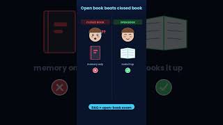 The Open-Book Trick Behind Smarter AI Answers 🤖 #ai #tech #learning #artificialintelligence #shorts