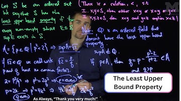 The Least Upper Bound Property