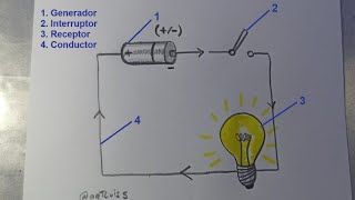 Como dibujar un circuito eléctrico simple