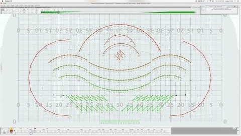 Pyware Tutorials - Pyware Life Hacks