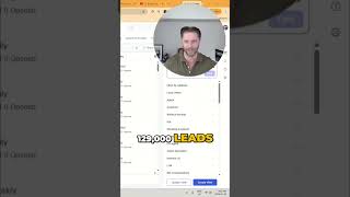 129,000+ leads with Google Ads + Lofty