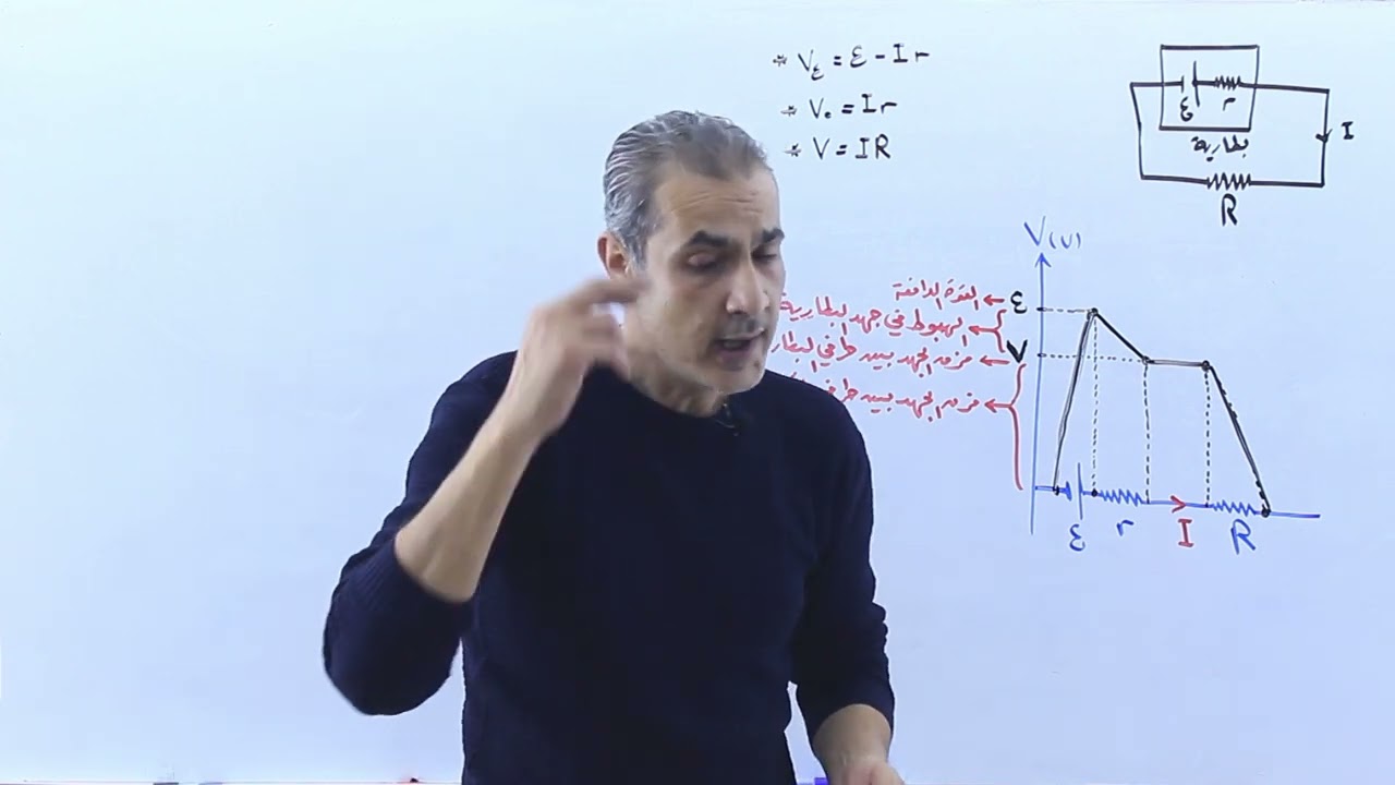 تغيرات الجهد الكهربائي عبر أجزاء الدارة الكهربائية