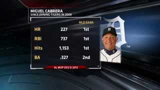 Miguel Cabrera Detroit Tigers agree to 10 year deal worth almost $300 million
