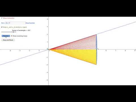 Solids of Revolution