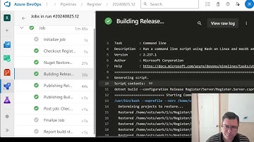 Azure Pipeline: Nothing will be added to build artifact drop