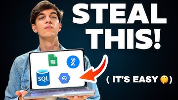 Unique Data Analyst Portfolio PROJECT - End-to-End Tutorial